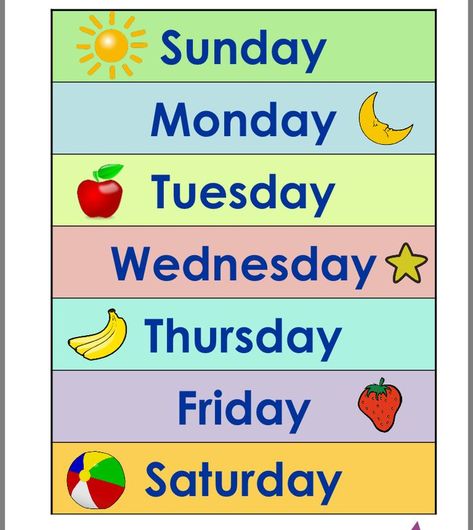 Morning Circle Interactive Display Set - Teacha! 0FF Sunday Monday Chart, Preschool Classroom Labels, Maths Formulas, Morning Circle, Preschool Charts, Preschool Calendar, Shape Worksheets For Preschool, Words Vocabulary, Monday Tuesday Wednesday Thursday Friday