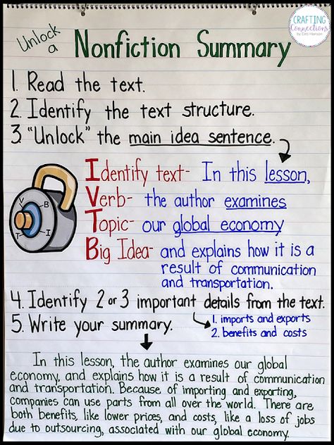 Use this summarizing anchor chart as you teach your students how to summarize a nonfiction text. It features the five steps needed to write a strong nonfiction summary. Anchor Chart Summarizing, Summary Writing Nonfiction, Summarize Nonfiction Text, Summarize Informational Text Anchor Chart, Summary Writing Anchor Chart, Informational Summary Anchor Chart, Summarize Anchor Chart 3rd Grade, Writing A Summary Anchor Chart, Summarizing Anchor Chart Nonfiction