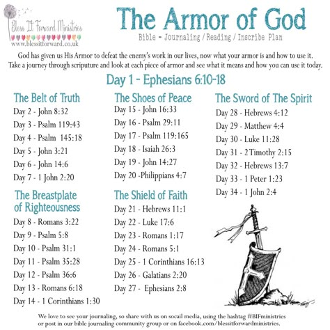 New reading plan on my website to download for free .... God has given us His Armor to defeat the enemy's work in our lives, now what your armor is and how to use it. Take a journey through scripture and look at each piece of armor and see what it means and how you can use it today. 💕☺️ The Armor Of God, Scripture Writing Plans, Verse Mapping, Bible Study Topics, Bible Study Help, Bible Study Plans, Bible Study Tips, Bible Study Notebook, Christian Bible Study