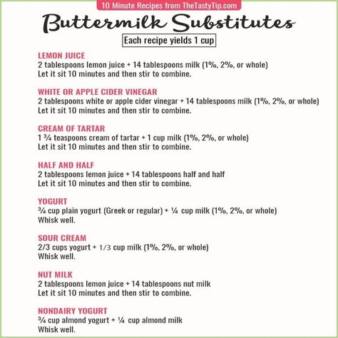 Buttermilk Replacement, Recipes Buttermilk, Cooking Substitutes, Kitchen Knowledge, Kitchen 101, Make Buttermilk, Edible Ideas, Buttermilk Substitute, Baking Conversions