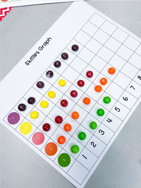 Skittles Graphing Free, Graphing Activities Preschool, Preschool Graphing Activities, Supermarket Activities Preschool, Rainbow Math Activities Preschool, Rainbow Preschool Activities, Preschool Graphs, Rainbow Preschool, Rainbow Experiment