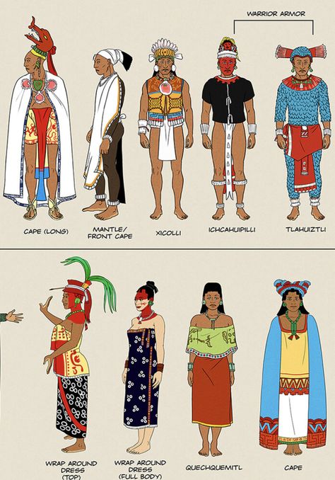 Aztec Clothes Ancient, Aztec Fashion Ancient, Mesoamerican Clothes, Aztec Clothing Traditional, Mayan Clothes, Ancient Mayan Clothing, Mayan Fashion, Aztec Character, Aztec Outfit