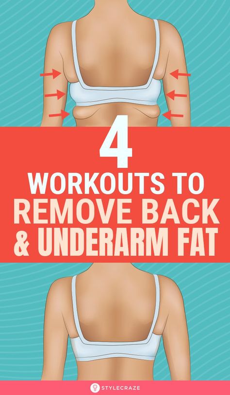 Wider Hips Workout, Under Arm Fat, Bra Fat Workout, Membakar Lemak Perut, Lose Back Fat, Back Fat Workout, Lose Arm Fat, Armpit Fat, Arm Fat