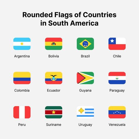 bandeiras de países da américa do sul. bandeiras arredondadas de países da américa do sul. America Do Sul, Bolivia, Ecuador, South America, Chile, Argentina