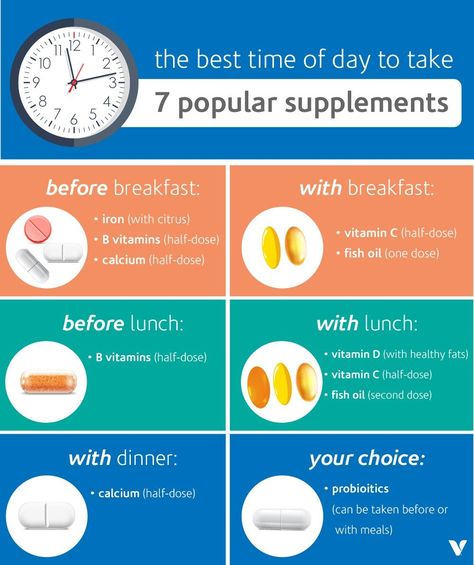 The Best Time Of Day To Take 7 Popular Supplements | What's Good by V When To Take Vitamins, Healthy Supplements, Tips Diet, Supplements For Women, Vitamins For Women, Vitamin B12, Vitamin Supplements, Fish Oil, Herbal Supplements