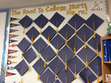 The road to college bulletin board. i like the pennants on the side Teacher College Bulletin Board, Graduation Cap Bulletin Board, Elementary College Bulletin Board, College Theme Bulletin Board Ideas, Seniors Bulletin Board Ideas, Avid College Bulletin Boards, College And Career Classroom Decor, College Display Board Ideas, Senior High School Classroom Design