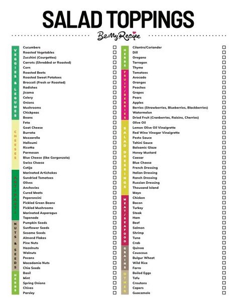 100+ Salad Toppings to give you many salad ideas so you can create the perfect salad recipe. Salad Toppings Ideas List, Different Types Of Salad Recipes, Salad Bar Toppings, Salad Toppings Ideas, Salad Bar Ideas, Perfect Salad Recipe, The Perfect Salad, Halloumi Salad, Types Of Salad