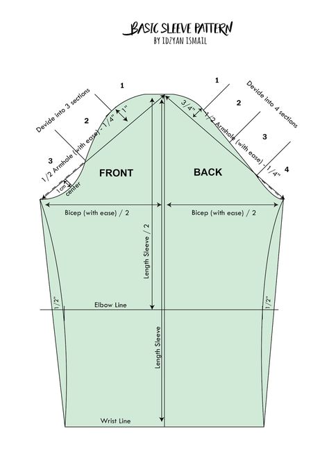 Mermaid Dress Pattern, Pola Lengan, Pattern Drafting Tutorials, Projek Menjahit, Sewing Measurements, Sewing Sleeves, Corset Sewing Pattern, My Notes, Printable Notes