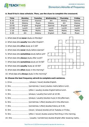 ESL Adverbs of Frequency Worksheet - Reading: Comprehension Questions - Grammar Exercises: Binary Choice, Gap-fill, Categorising - Speaking: Forming Sentences from Prompts - Pair work - Elementary (A1-A2) - 30 minutes This elementary adverbs of frequency worksheet helps students learn and practice describing daily activities with basic adverbs of frequency: never, sometimes, often, usually and always. Frequency Worksheet, Adverb Activities, Adverbs Worksheet, Parts Of Speech Activities, English Grammar Exercises, Esl Games, Grammar Exercises, Stunning Nails, English Grammar Worksheets