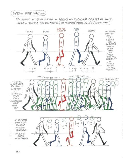 Richard Williams Animation, Animation Help, Learning Animation, 2d Animation Character Design, Animation Guide, 2d Animation Tutorial, Walk Animation, Simple Objects, Animation Practice