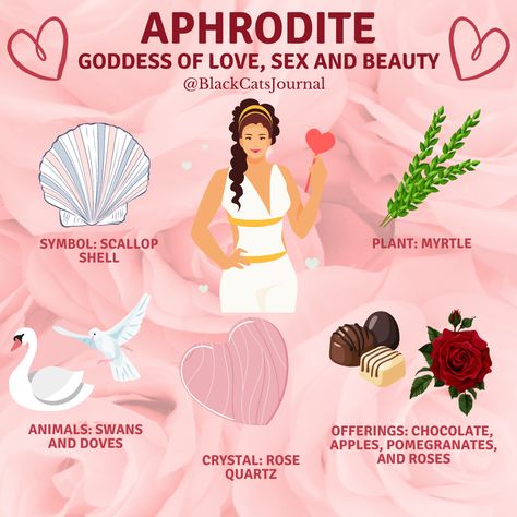 Symbols For Aphrodite, Aphrodite Symbol Mythology, Aphrodite Goddess Symbols, Aphrodite Goddess Of Love And Beauty, Goddess Venus Aphrodite, Aprodhite Goddess, Goddess Of Love Tattoo Aphrodite, Aphrodite Animals, How To Offer To Aphrodite