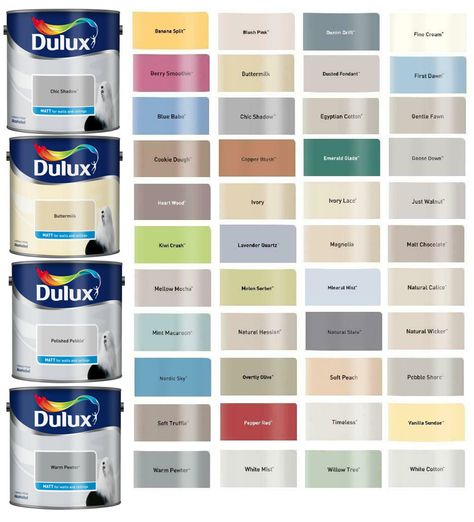 Dulux Emulsion Matt and Silk Paint ALL COLOURS 2.5L - Walls & Ceiling     Dispatched sameday where payment has cleared by 1pm VAT receipts can be provided upon request Product details Product information This emulsion paint is suitable for and covers up to 13 m² per litre on average. Suitable for Ceilings & walls Features and benefits Smooth and creamy emulsion paint Matt finish for a non-reflective look Touch dry in 2 hours, recoat in 4 hours Chromalock technology included Dulux Matt is a smoot Dulux Grey, Chic Shadow, Dulux Paint Colours, Paint Walls, Hallway Colours, Dulux Paint, Modern Flat, Paint Remover, Painted Ceiling