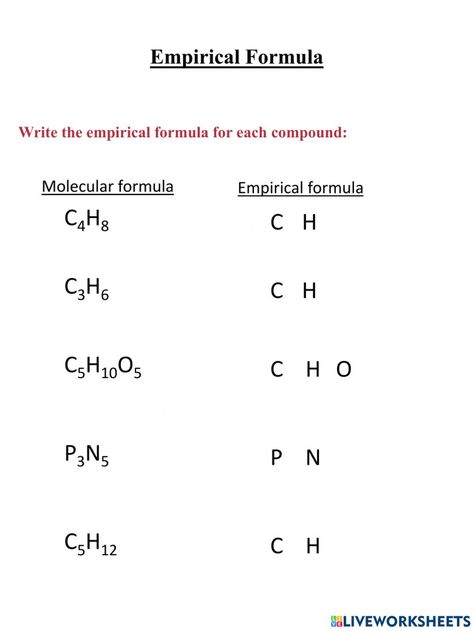 Dna Extraction Lab, Empirical Formula, Molecular Mass, Clinical Chemistry, Annual Planning, Chemical Equation, Butterfly Life Cycle, Math Words, Chemical Formula