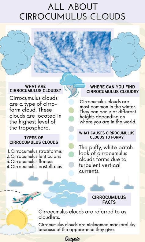 Cirrocumulus Cloud, Clouds Types, Cirrostratus Clouds, Cloud Types, Kinds Of Clouds, Types Of Clouds, Cumulonimbus Cloud, Thunderstorm Clouds, Science Infographics