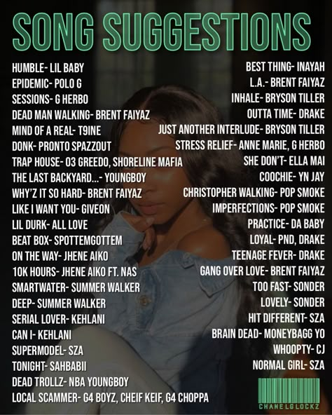 Lit Songs Playlist, Songs To Add To Your Playlist Baddie, Good Rap Music, Baddie Songs Playlist, Songs To Add To Your Playlist 2023, Songs Suggestions, Songs To Listen To When, Party Music Playlist, Rap Music Playlist