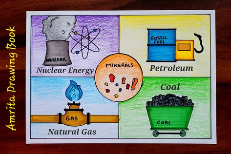 Video Tutorial uploaded on Amrita Drawing Book Channel. Subscribe for more creative Drawings and School Projects #drawing #Youtube #amritadrawingbook #nonrenewable #energy #poster Renewable Energy Poster, Save Water Drawing, Drawing Types, Energy Drawing, Energy Poster, Sources Of Energy, Non Renewable Energy, Types Of Energy, Sun Drawing