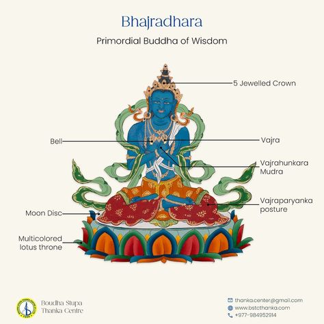 𝐁𝐡���𝐚𝐣𝐫𝐚𝐝𝐡𝐚𝐫𝐚: The embodiment of unwavering strength and profound wisdom, carrying the light of enlightenment through the ages. 🙏🙏 Bhajradhara, the Primordial Buddha in Tibetan Buddhism, embodies enlightenment's essence. Attaining the 'state of Bhajradhara' signifies complete realization. From Bhajradhara emanate the Five Wisdom Buddhas, central to mandala practices, symbolizing profound wisdom and transformation. #Bhajradhara #Vajradhara #PrimordialBuddha #TibetanBuddhism #Enlightenment #Spi... Thangka Art, Meditation Tips, Buddhist Wisdom, Buddhist Symbols, Buddha Quotes, Tibetan Buddhism, Book Illustrations, Tibet, Graphic Design Inspiration