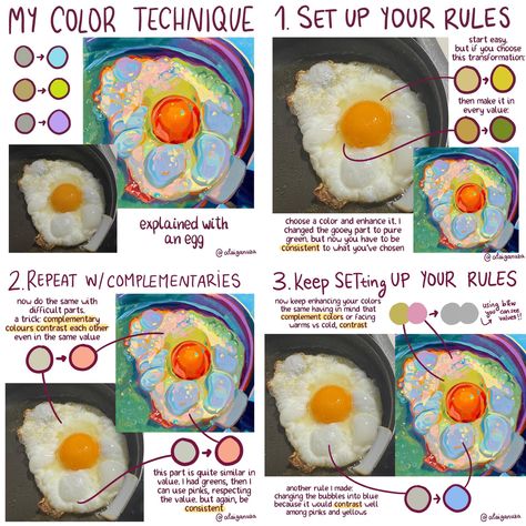 AlaiGanuza✨ on Twitter: "[1/3] New Tutorial on my coloring technique :) Individual picks below in this #megathread #painting #tutorial https://t.co/s09HvUewk7" / Twitter Coloring Tutorial Digital Art, Coloring Book Tutorials, Art Tut, Art Homework, Anime References, Artist Study, Drawing Things, Art Advice, Drawing Exercises