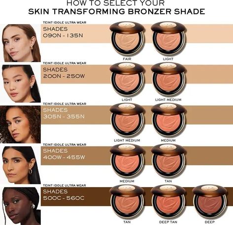 Lancôme Teint Idole Ultra Wear Skin Transforming Bronzer | Nordstrom | Nordstrom Bronzer, Nordstrom, Skin, Makeup, How To Wear, Beauty, Make Up