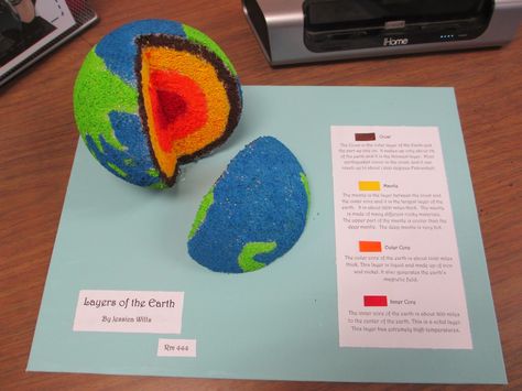 Scientific Saturdays:   Layers of Earth Projects and Earth Science Power Points Earth Layers Model, Earth Layers Project, Layers Of Earth, Earth Science Projects, Earth Science Activities, Earth Science Lessons, Earth Layers, Earth Projects, مشروعات العلوم