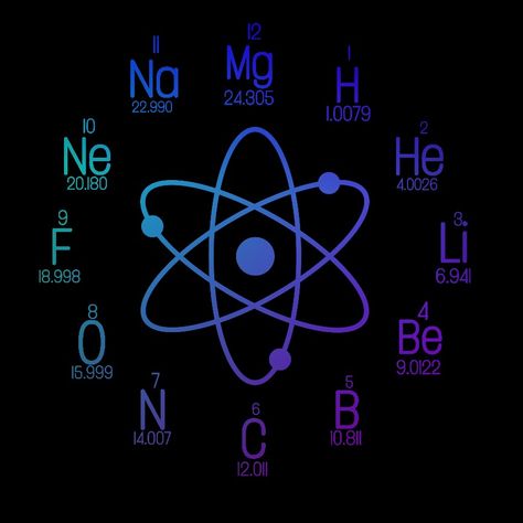 Chemistry edition Organic Chemistry Aesthetic, Chemistry Background, Element Chemistry, Chemistry Humor, Cute Headers, 7 Chakras, Watch Faces, Made By Me, Chemistry