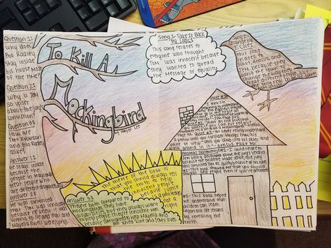 One Pagers For Novels, To Kill A Mockingbird One Pager, To Kill A Mockingbird One Pager Examples, One Pager Ideas English, Creative One Pager Ideas, One Pager, One Pager Design, Atticus Finch, Reading Projects