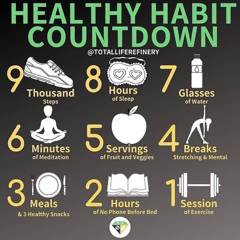 Steps Per Day, Mental Break, Fitness Video, Online Fitness, Flexible Dieting, Average Person, Financial Health, How To Get Sleep, Take A Walk