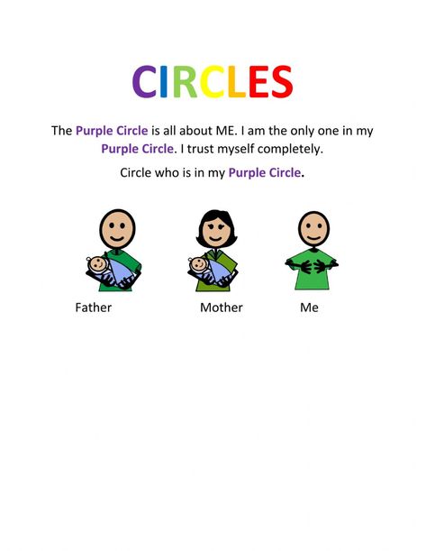 Circles Curriculum, Printable Circles, Social Circles, Social Behavior, Active Listening, English Classroom, Problem And Solution, School Subjects, Online Workouts