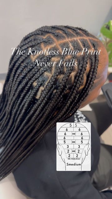 Knotless Blueprint, Smedium Knotless Braids Guide, Parting Method For Box Braids, Smeduiem Knotless Parting Guide, Smedium Knotless Thigh Length Braids Map, Smedium Knotless Braid Parts, Parting Method For Knotless, Smedium Braid Parting Guide, Knotless Box Braids Length Chart