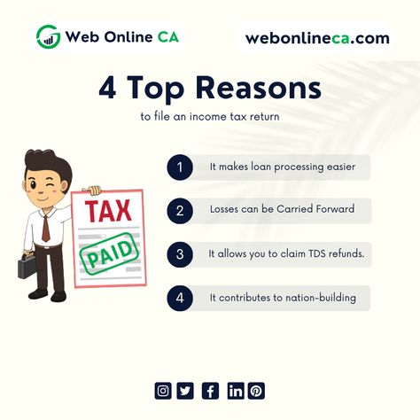 4 Reasons Why Filing Your Income Tax Return Matters! Did you know that filing your taxes can make loan processing a breeze and help you carry forward losses? Plus, you can claim TDS refunds and contribute to building a better nation. Don't miss out on these benefits - start filing your taxes today and unlock your financial potential!" . . Itr Filing Poster, Income Tax Return Filing, Gst Registration, Tax Filing, Digital Marketing Design, Income Tax Return, Tax Services, Accounting Services, Filing Taxes