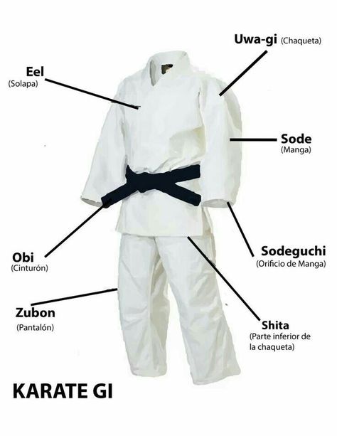 Karate Suit, Goju Ryu Karate, Judo Gi, Karate Outfit, Karate Kata, Goju Ryu, Martial Arts Clothing, Karate Belt, Kyokushin Karate