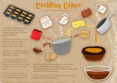 Cauldron Cakes Harry Potter, Cauldron Cakes, Harry Potter Cookbook, Harry Potter Treats, Harry Potter Drinks, Harry Potter Parties Food, Harry Potter Recipes, Cauldron Cake, Harry Potter Marathon