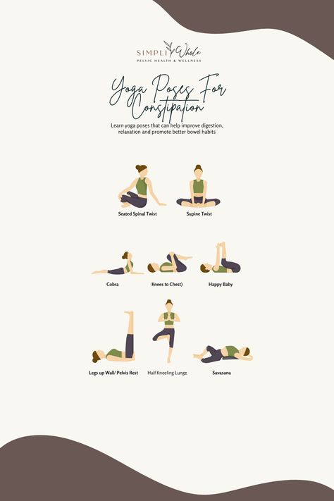 Yoga Poses For Bowel Movement, Bowel Movement Massage, Yoga Poses To Help You Poop, Yoga Poses For Posture, Yoga For Bowel Movement, Stretches For Bowel Movement, Yoga For Stomach Pain, Yoga Poses For Constipation Relief, Yoga For Gut Health