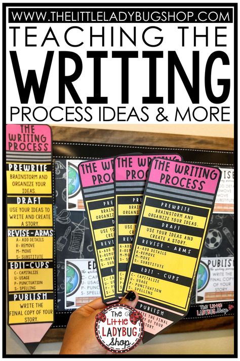 Writing Process Activities, Writing Process Pencil, Upper Elementary Writing, Writing Process Posters, Giant Pencil, Writing Mini Lessons, Writing Editing, 5th Grade Writing, 3rd Grade Writing