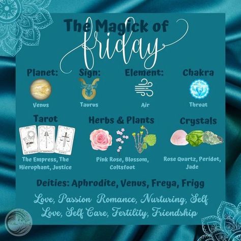 The Magick of Friday 🖤 #friday #fridaymagick #fridaycorrespondences #fridaydeities #fridayplanet #signs #element #chakra #tarot #herbsandplantsforfriday #crystals #fridaycrystals #willowwitchcraft @willow.witchcraft Friday Magickal Correspondences, Friday Witchcraft, Friday Correspondences, Friday Witch, Friday Magick, Friday Rituals, Daily Witchcraft, Friday Magic, Chakra Tarot