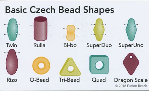 new bead shapes Bead Shapes Chart, Types Of Beads, Polymer Jewellery, Signature Maker, Bead Size Chart, Bead Shapes, Shape Chart, Cloisonne Enamel Jewelry, Silicone Necklace