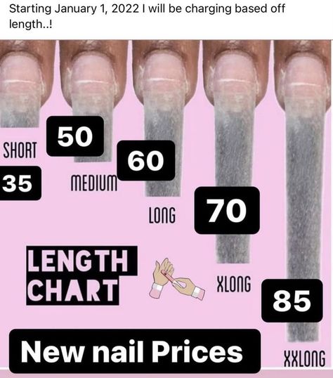 What Acrylic Nails, Mail Lengths Chart, What Do You Need To Start A Nail Business, Nail Shop Layout Plan, How Much To Charge For Nails, Nail Prices By Length, Nail Salon Essentials, Short Press On Nail Ideas, What You Need To Do Acrylic Nails