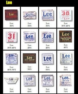 THRIFT SCORE...and more...: vintage workwear labels... Vintage Guide, Vintage Brand Clothing, Workwear Vintage, Shirt Label, Vintage Workwear, Garment Labels, Clothing Tags, Tag Design, Woven Labels