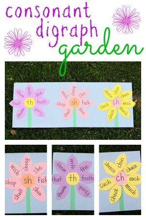 Consonant Digraph Garden:  Teaches the /th/, /ch/, and /sh/ sounds! Garden Diagram, Sound Garden, Consonant Digraphs, Spring Activity, Therapy Activity, Blends And Digraphs, Long Vowel, Speech Path, Pediatric Therapy