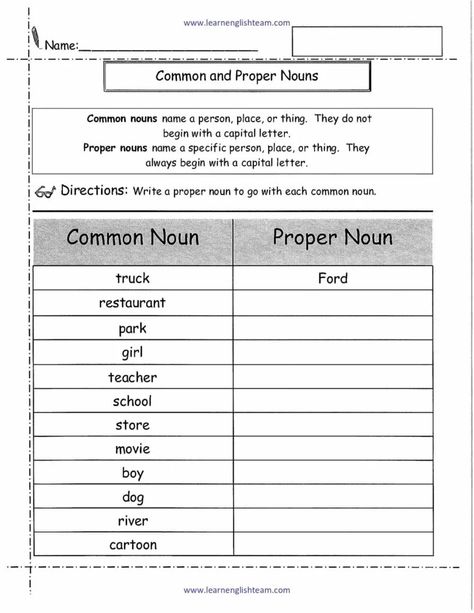 Common and Proper Nouns Explained (Exercise and Examples) Common And Proper Nouns Worksheet, Proper Noun Examples, Common Nouns And Proper Nouns, Nouns Exercises, Proper Nouns Worksheet, Person Place Thing, Types Of Nouns, Common And Proper Nouns, Common Nouns