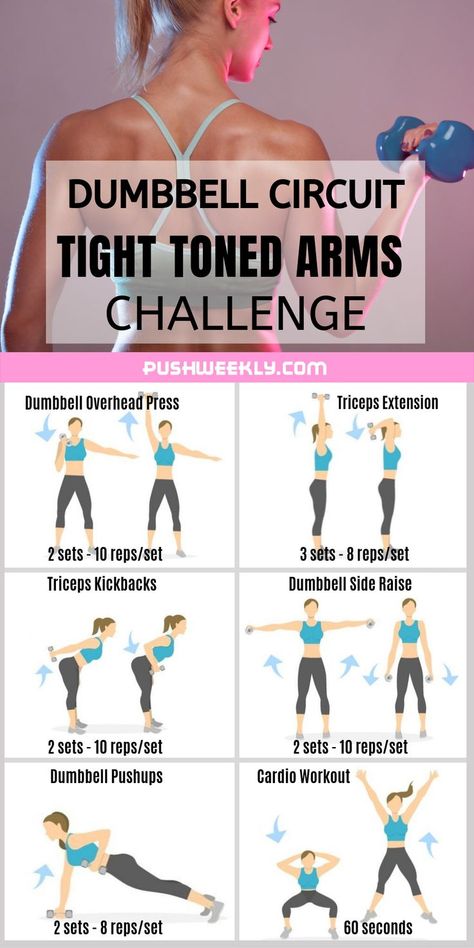 Get Rid Of Flabby Arms, Beachbody Workout, Lose Arm Fat Fast, Flabby Arm Workout, Tone Arms Workout, Arm Workouts At Home, Arm Workout Women, Lose Arm Fat, Flabby Arms