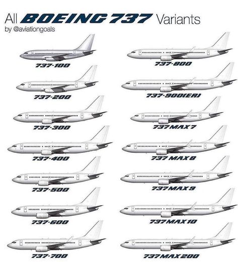 Aviation World™️ (@avi.world) posted on Instagram: “List of all* Boeing 737 variants (*Only commercial variants, Boeing business jets and freighters not included)😎 - Picture by @aviationgoals…” • Jul 17, 2021 at 6:04am UTC Boeing Business Jet, Boeing Planes, United Air, Commercial Plane, Airplane Wallpaper, Aviation World, Boeing Aircraft, Model Planes, Boeing 737