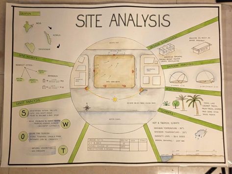 If you want the service, send me a message here, or contact me at the link School Site Analysis Architecture, School Analysis Architecture, Architecture Students Projects, School Site Analysis, Analysis Site Architecture, Concept Sheet Architecture Student Ideas, Design Sheets Architecture, Site Analysis Sheet Architectural, Site Analysis Sheet Presentation