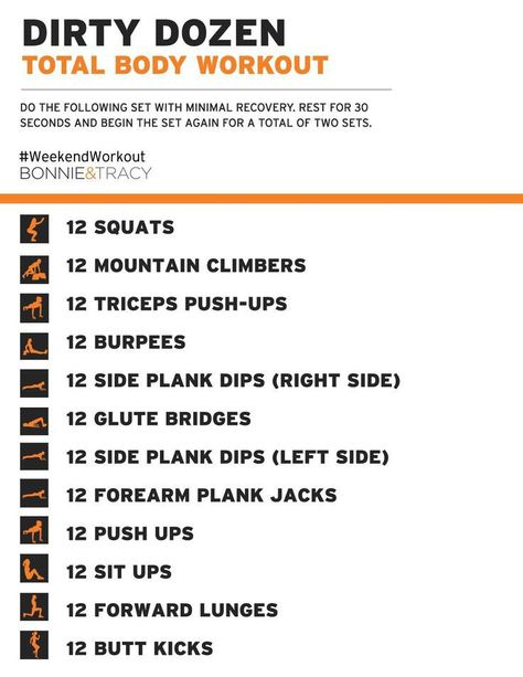 Weekend Workout, Dirty Dozen, Tabata Workouts, Circuit Workout, Body Workout Plan, At Home Workout Plan, Total Body Workout, I Work Out, Fitness Health