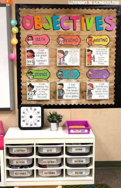 Learning in Wonderland Classroom Tour 2018-2019 | Learning In Wonderland Wonderland Classroom, Classroom Goals, Classroom Tour, Elementary Classroom Decor, Classroom Calendar, Classroom Organisation, 4th Grade Classroom, 3rd Grade Classroom, 2nd Grade Classroom