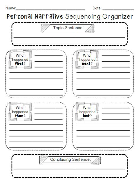 Personal Narrative Sequencing Organizer. Step Up To Writing, Sequence Writing, Narrative Writing Prompts, Writing Graphic Organizers, Lucy Calkins, Second Grade Writing, Personal Narrative Writing, Third Grade Writing, 5th Grade Writing