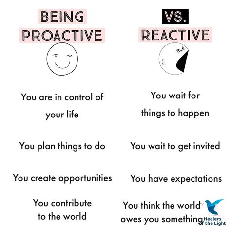 Being Less Reactive, How To Be Less Reactive, Reactive Quotes, Proactive Vs Reactive, Emotionally Reactive, Non Reactive, Breaking Point, Positive Lifestyle, Managing Emotions