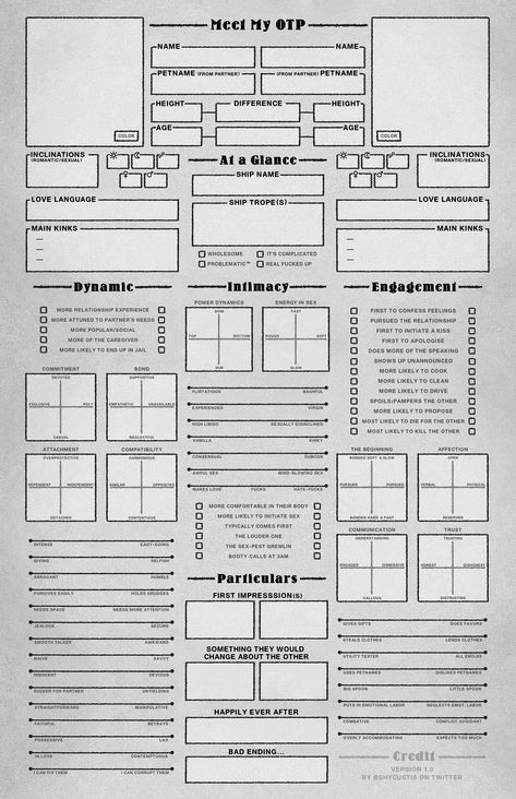 Character Creation Sheet, Character Sheet Writing, Personality Chart, Otp Prompts, Relationship Chart, Character Sheet Template, Character Reference Sheet, Character Template, Make A Character