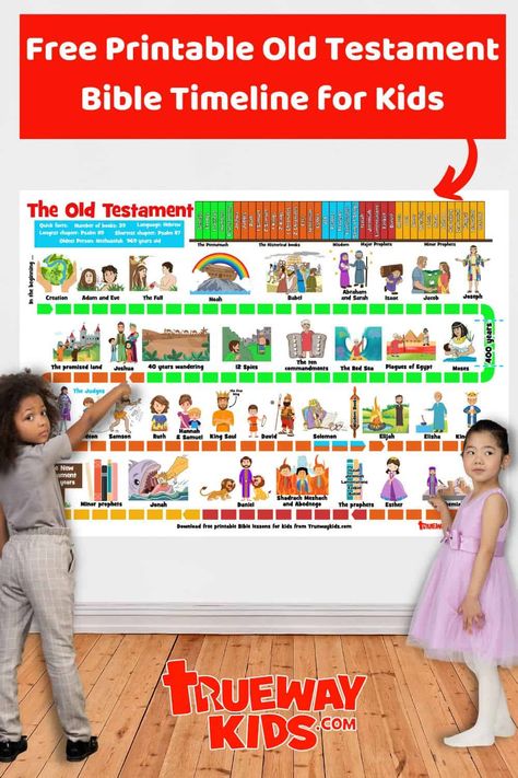 Our free printable Old Testament Bible timeline for kids is perfect for teaching children the history of the Bible. This timeline allows them to easily visualize the history of the Bible from Creation to the time of Christ. Bible History Timeline Free Printable, Bible Stories For Kids Printable, Bible Timeline Printables, New Testament Timeline, Old Testament Timeline, Kids Timeline, Biblical Timeline, Trueway Kids, Devotions For Kids