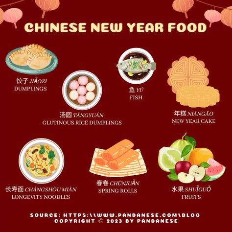 5 Traditional Chinese New Year Party Celebrations To Know Chinese New Year Traditional Food, Lunar New Year Traditions, Chinese Culture Traditional, Chinese New Year Traditions, Chinese Christmas, Chinese New Years, Chinese New Year Food, Chinese New Year Party, New Years Dinner